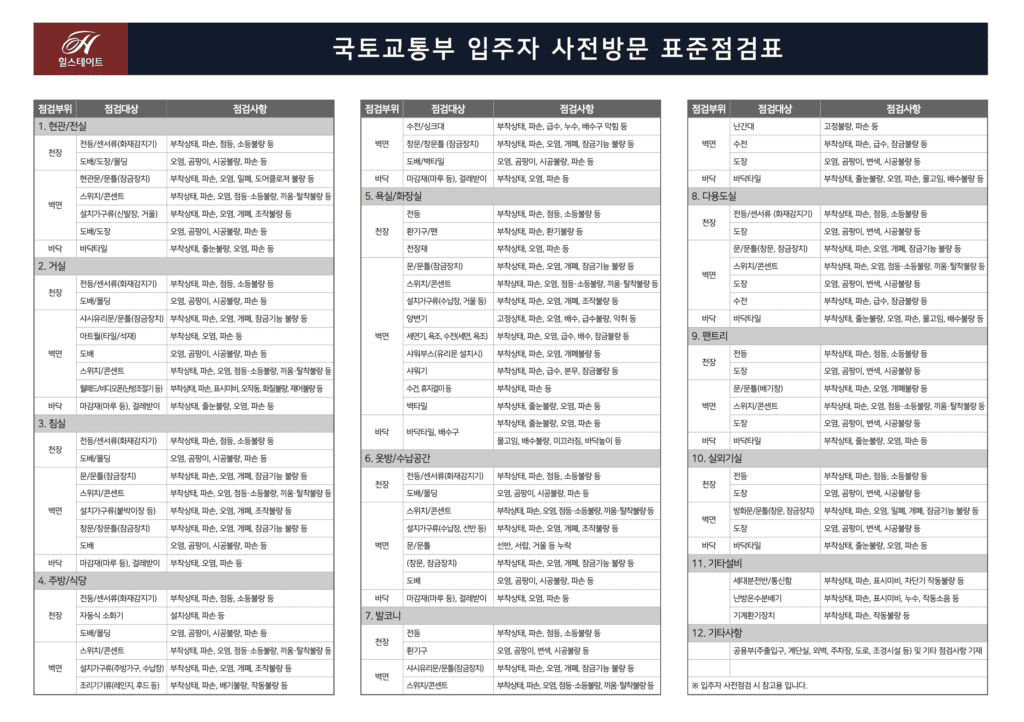 힐스테이트 사전점검 체크리스트